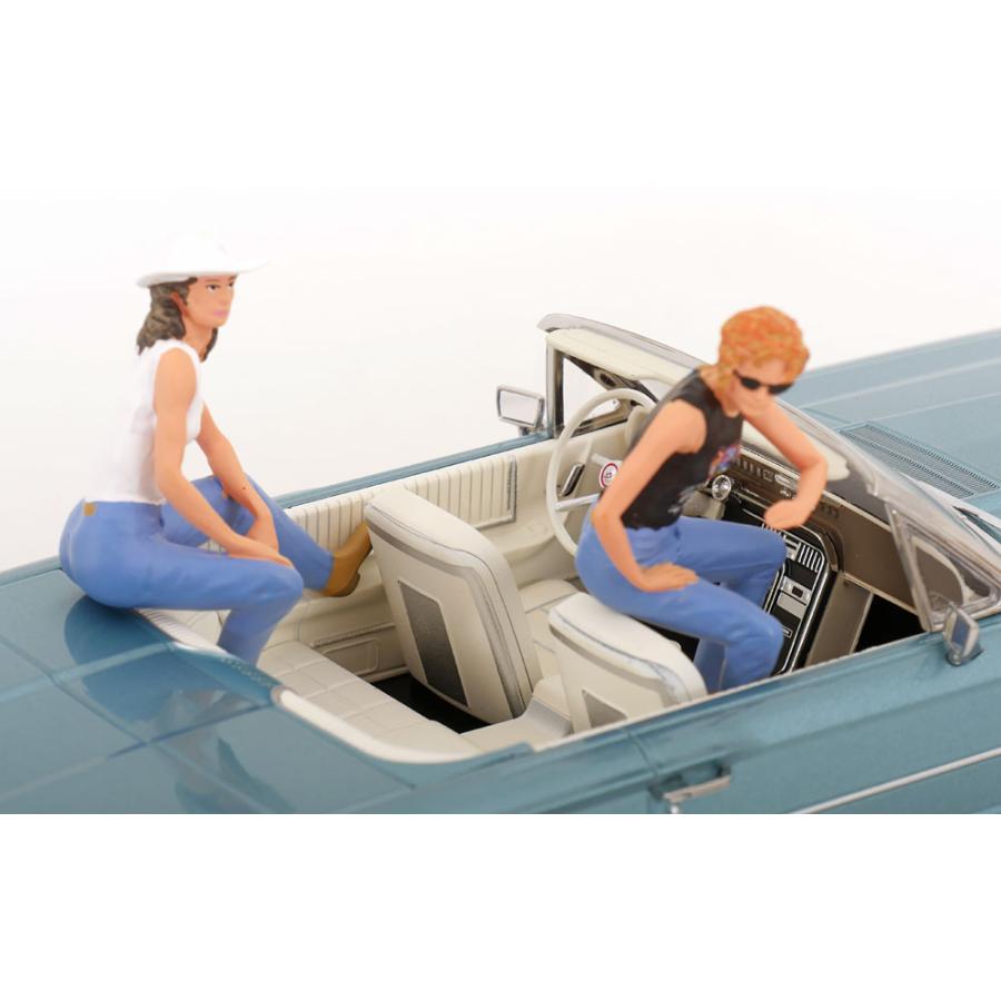 KK-Scale 1/18 フィギア テルマ＆ルイーズ 2体セット FIGURES THELMA \u0026 LOUISEの画像