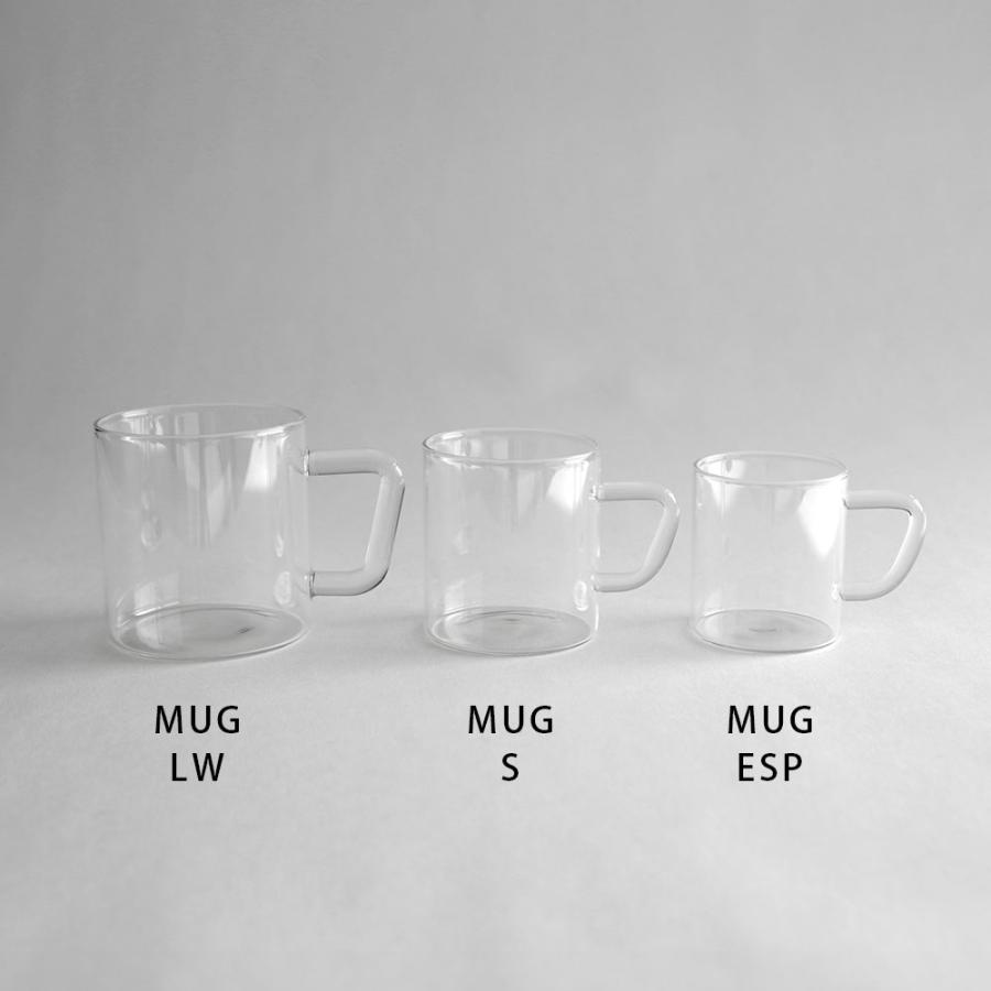 BOROSIL VISION GLASSES / MUG ESP 120ml | ヴィジョングラス/ボロシル/マグカップ | 116587 |  | 02