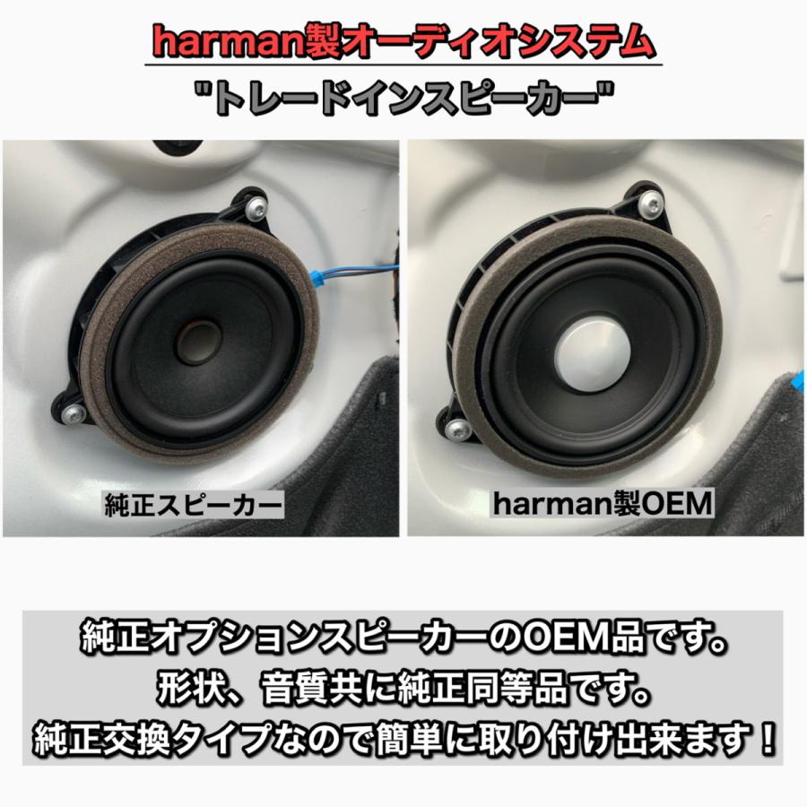 Harman Kardon スピーカーセット 楽天市場】BMW MINI スピーカー harman/kardon ハーマンカードン