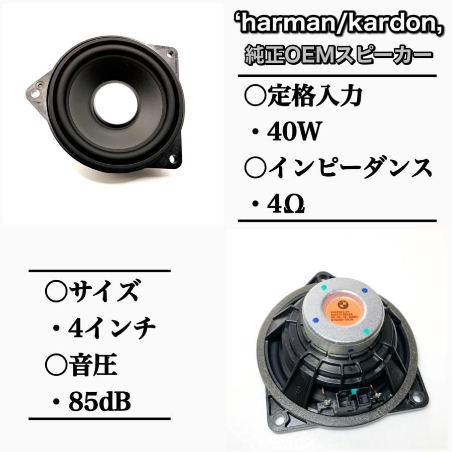 BMW 3シリーズ G20 G21 ハーマンカードン センタースピーカー用 BMW 3シリーズ G20 G21 ハーマンカードン センタースピーカー用