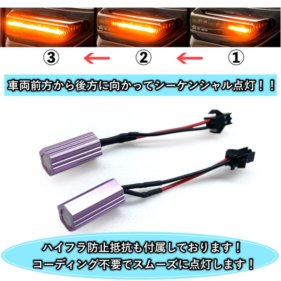 MINI 流れるサイドウィンカー【ブラックジャック】 (サイドフラッシャー） 93d72935b8808a27e0e60bf33aee5a