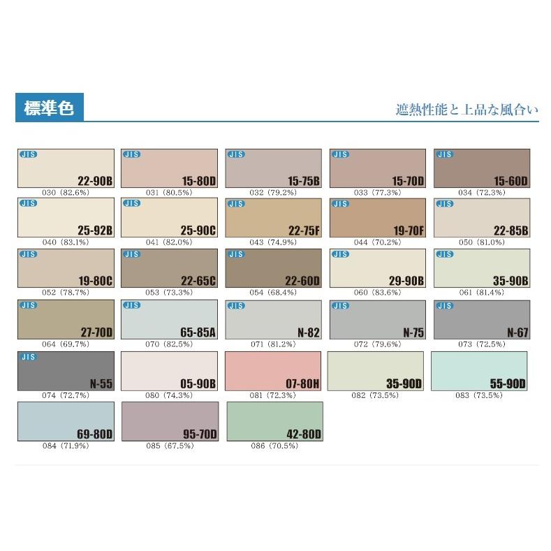遮熱塗料アドクールAQUA（3分艶）カラー 14kg 送料無料 : BMIネット 