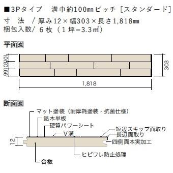 フローリング　ブラックウォルナット単板貼床材(303x12x1818mm）1坪（3.3m2）＊送料無料_2