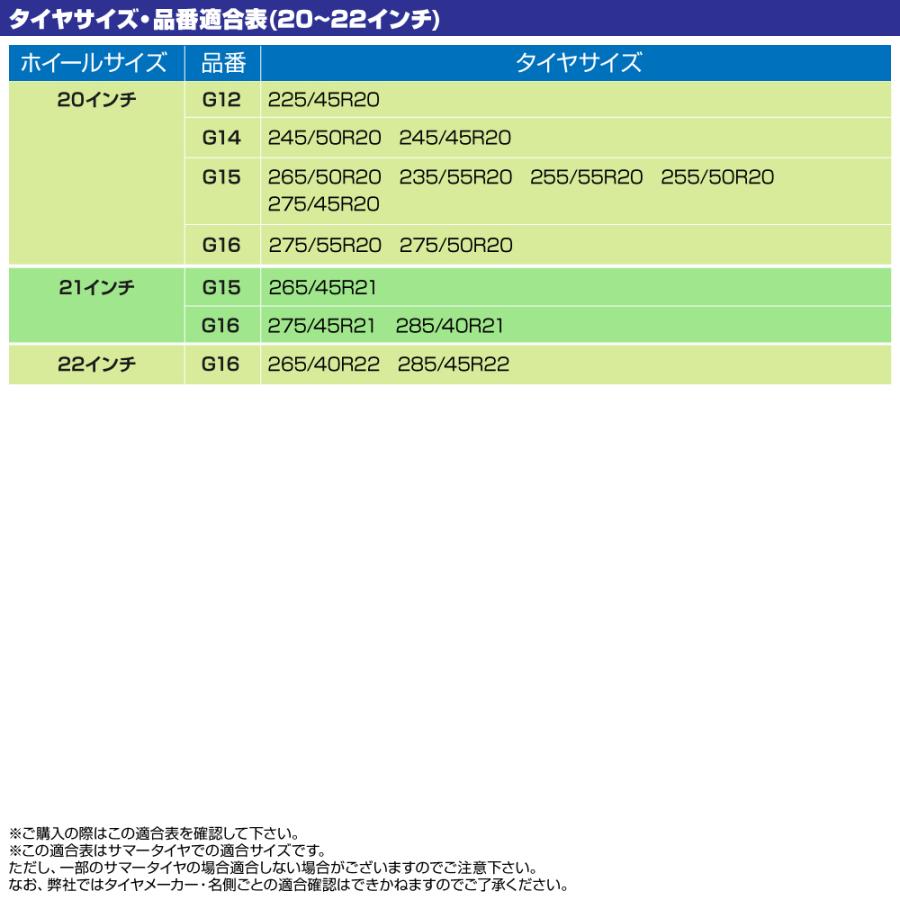 G02 【2024年度版】スノーチェーン タイヤチェーン 非金属 12〜22インチ  155R13 165/70R13 175/60R13 175/65R13 155/60R14 155/65R14 165/60R14 165/65R14｜bmjapan｜15