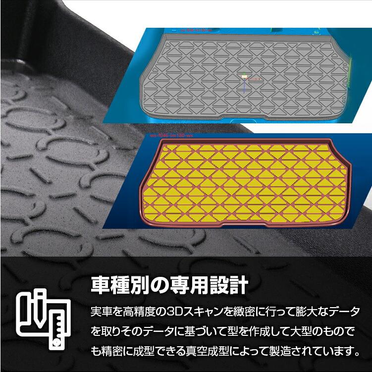 A059　ラバーマット　１-Ａ bmjapan_lm175