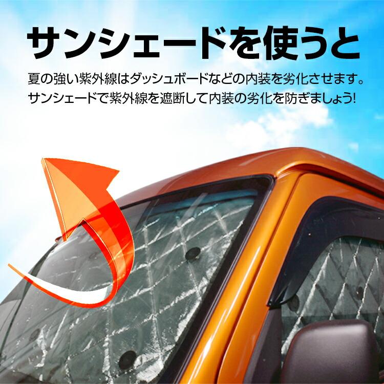 キャラバン NV350 E26 2012(H24).6 - 専用サンシェード 車中泊 1台分 8