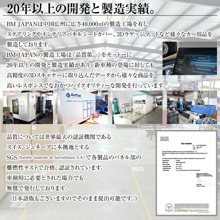 ジムニー JB64 2018(H30).7 - オーバーフェンダートリム 穴あけ ジムニー JB64 2018(H30).7 - オーバーフェンダートリム 穴あけ