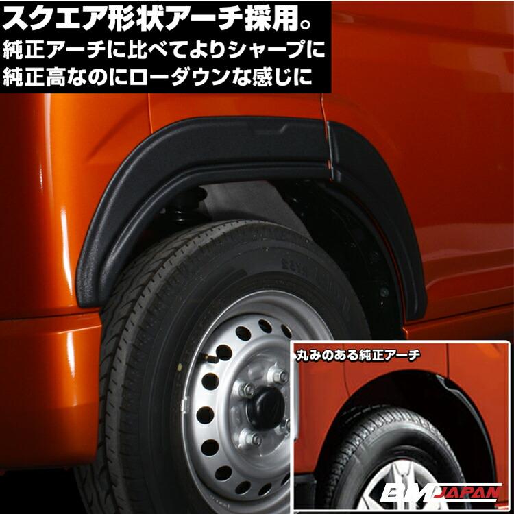 ハイゼットカーゴ アトレー S700系 2021(R3).12 ~ オーバーフェンダー 