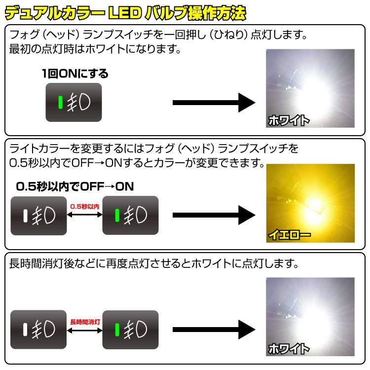 デュアルカラーLEDバルブ H4 H7 H11 H16 H8 HB3 HB4 ホワイト イエロー 4500lm 6500K 3150K フォグランプ ヘッドライト ハイビーム 雨天 積雪 霧 夜間 走行｜bmjapan｜05