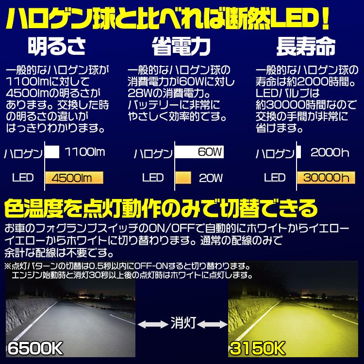 2in1 LED デイライト/フォグランプキット ホワイト/ウォームホワイト 4500K ブルー/ホワイト 6000K トヨタ車 レクサス車 用｜bmjapan｜03