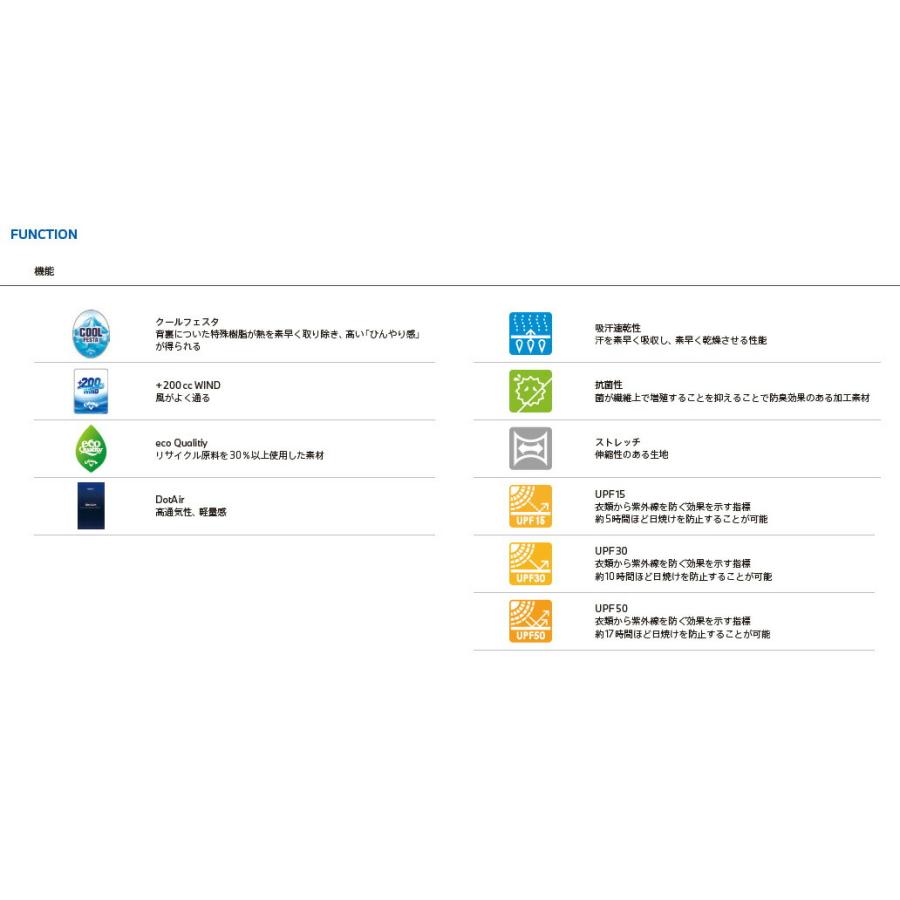 BMW 純正 GOLF SPORT COLLECTION 2024 x Callaway ポロシャツ BMW 純正 GOLF SPORT COLLECTION 2024 x Callaway ポロシャツ