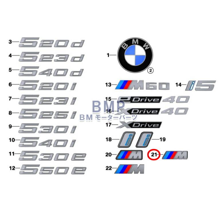 BMW 純正 G60 G61 i5 M60 ブラック キドニー グリル : BMモーター