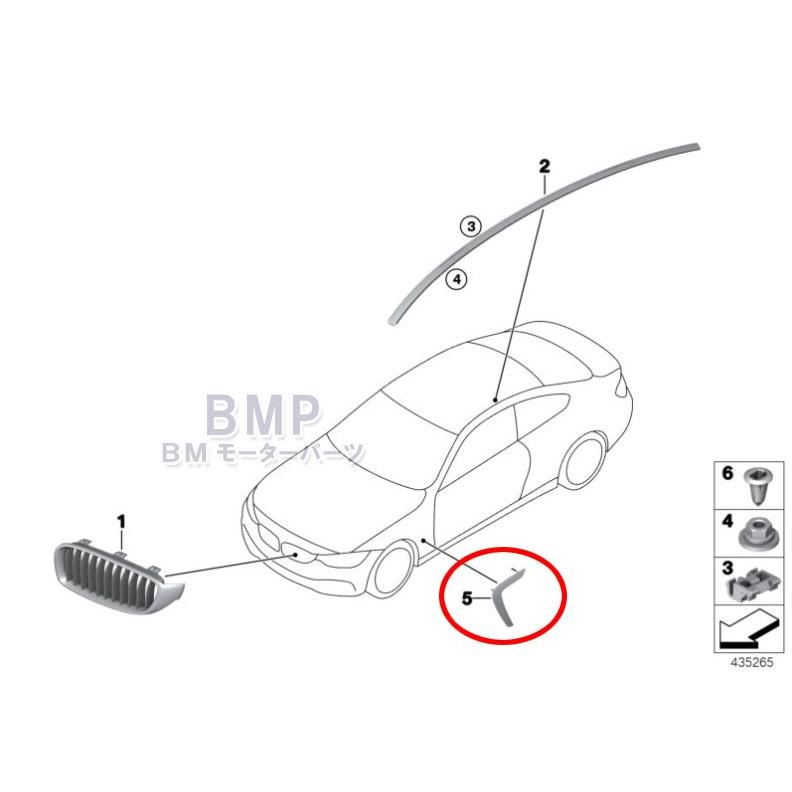 BMW 純正 F32 F33 F36 LCI 後期 4シリーズ フェンダーグリル 左右