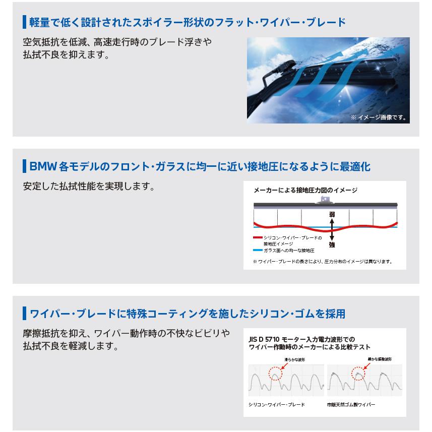 BMW 純正 G05 X5 G06 X6 G07 X7 フロント用 スノーブレード セット