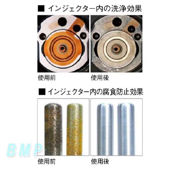 BMW 純正 ディーゼル 添加剤 + セタン価向上剤 フューエルクリーナー