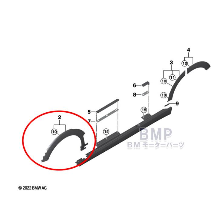 BMW BMW MINI 純正 F54 Clubman US フロント フェンダー アーチ 左右