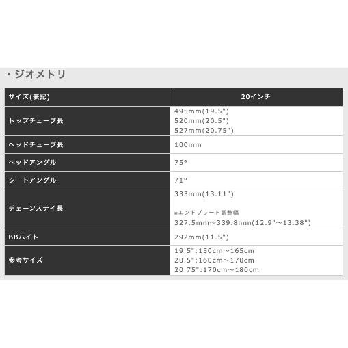 BMX 20インチ ストリート DURCUS ONE MOTO SAGE GREEN 19.5