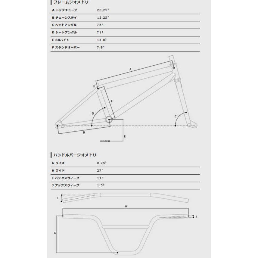 BMX 20インチ ストリート UNITED RECRUIT JR METALLIC ARMY GREEN 送料