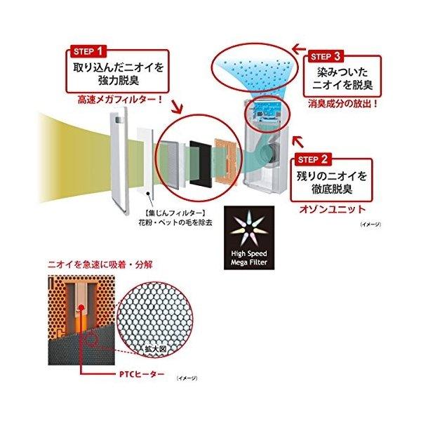 富士通ゼネラル 集じん機能付 脱臭機 プラズィオン HDS-302R【20畳