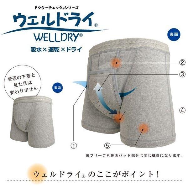 安心パンツ ウェルドライ 男性用ソフトトランクス(吸水量80cc) グレー