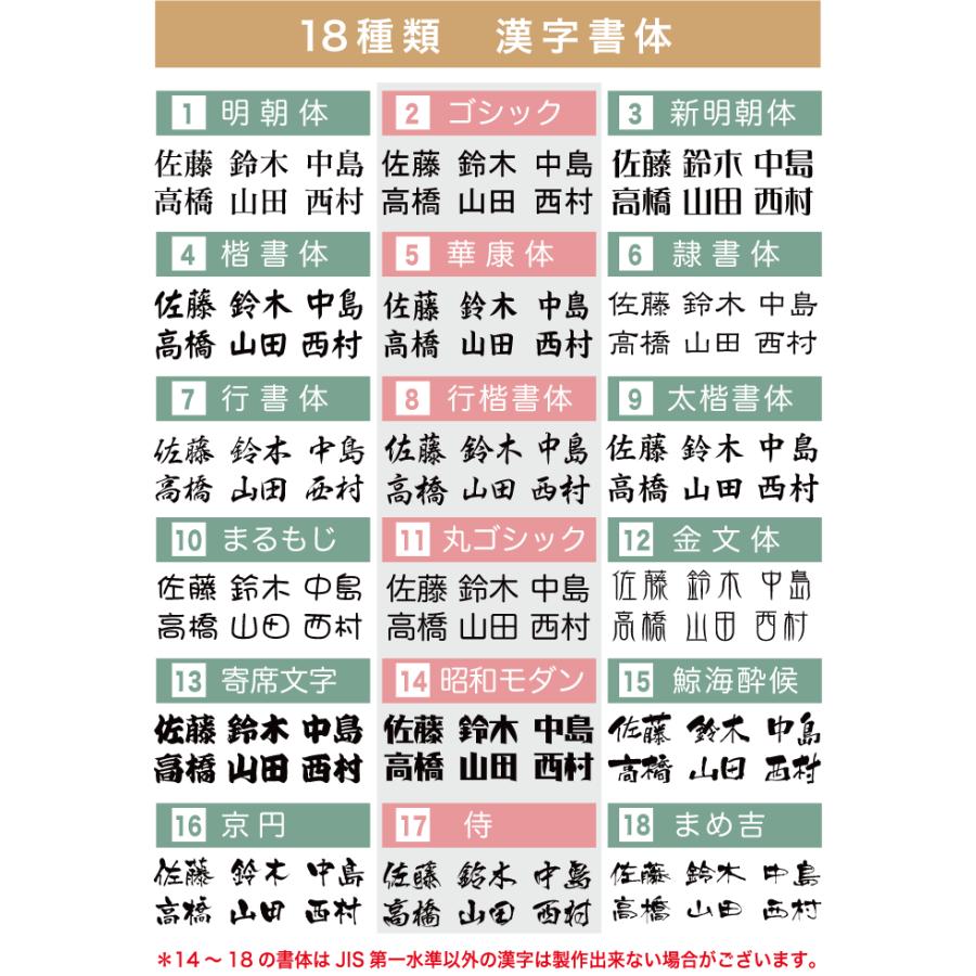 表札 ステンレス おしゃれ 戸建て 表札 サイズ7種類 10x10cm 〜 両面テープ サンドブラスト 黒文字 正方形 長方形 プレート 住所 二世帯 屋外 北欧 IF-1000 Ifm |  | 12