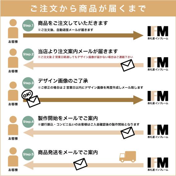 表札 ステンレス おしゃれ 戸建て サイズ15x15cm 鏡面 サンドブラスト 送料無料 両面テープ 接着剤 おしゃれ 戸建て マンション ひょうさつ 商品番号IF-1002 IFM｜bnmct911｜13