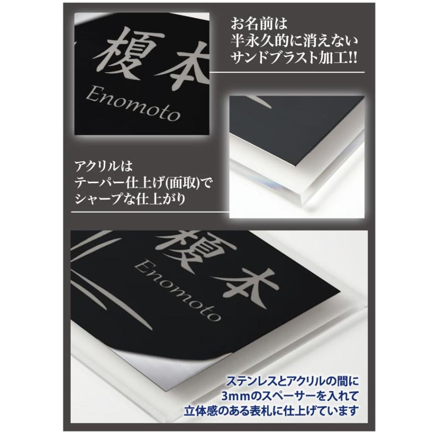 表札 サイズ14.5x14.5cm ステンレス アクリル ブラック 表札 サイズ14.5x14.5cm ステンレス アクリル ブラック