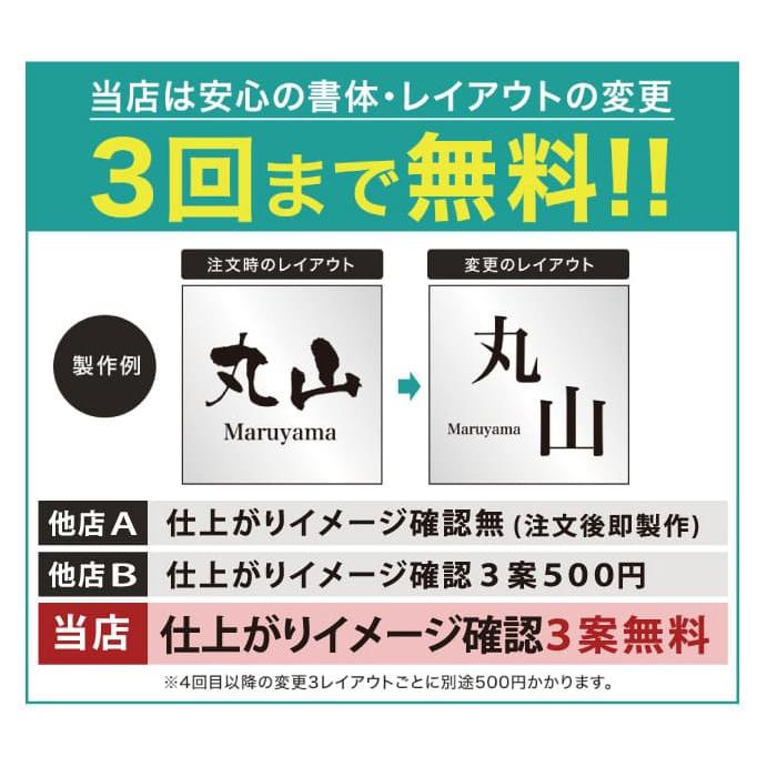 表札 ステンレル×アクリル テーパー加工 ステンレス表札 アクリル表札 デザイン表札/IF-3010《送料無料 》 |  | 06