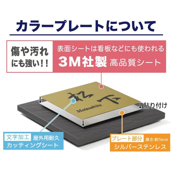 表札 戸建 タイル ステンレス おしゃれ サイズ 14.4x14.4cm タイル表札