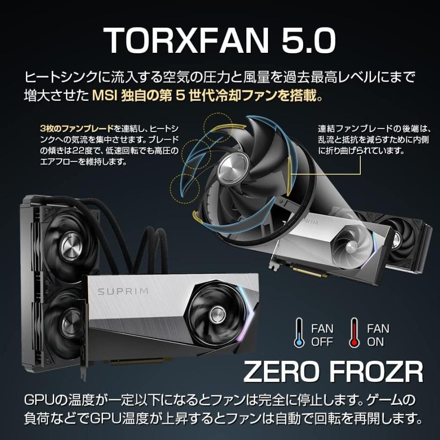 MSI GeForce RTX 4090 SUPRIM LIQUID X 24G グラフィックスボード VD8261 | MSI | 01