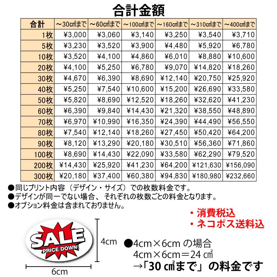 ステッカー作成依頼用 画像 ステッカー 作成 オリジナル 画像 自作 プリント 耐水 防水 車 バイク