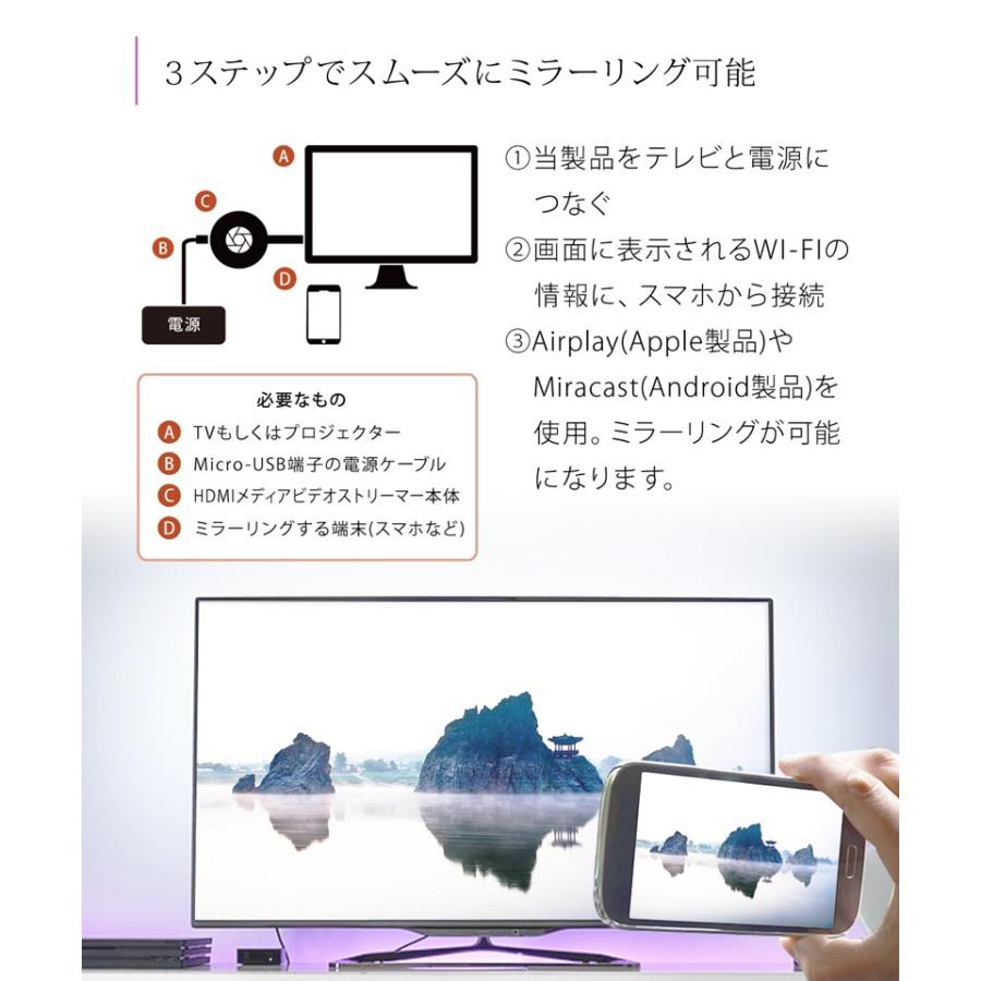 AirPlay MiraCastレシーバー 無線HDMI転送 スマホの画面をテレビで視聴 ワイヤレスミラーリング ドングルレシーバー :usb-02:ボアプランツ - 通販 - Yahoo!ショッピング AirPlay MiraCastレシーバー 無線HDMI転送 スマホの画面をテレビで視聴 ワイヤレスミラーリング ドングルレシーバー :usb-02:ボアプランツ - 通販 - Yahoo!ショッピング