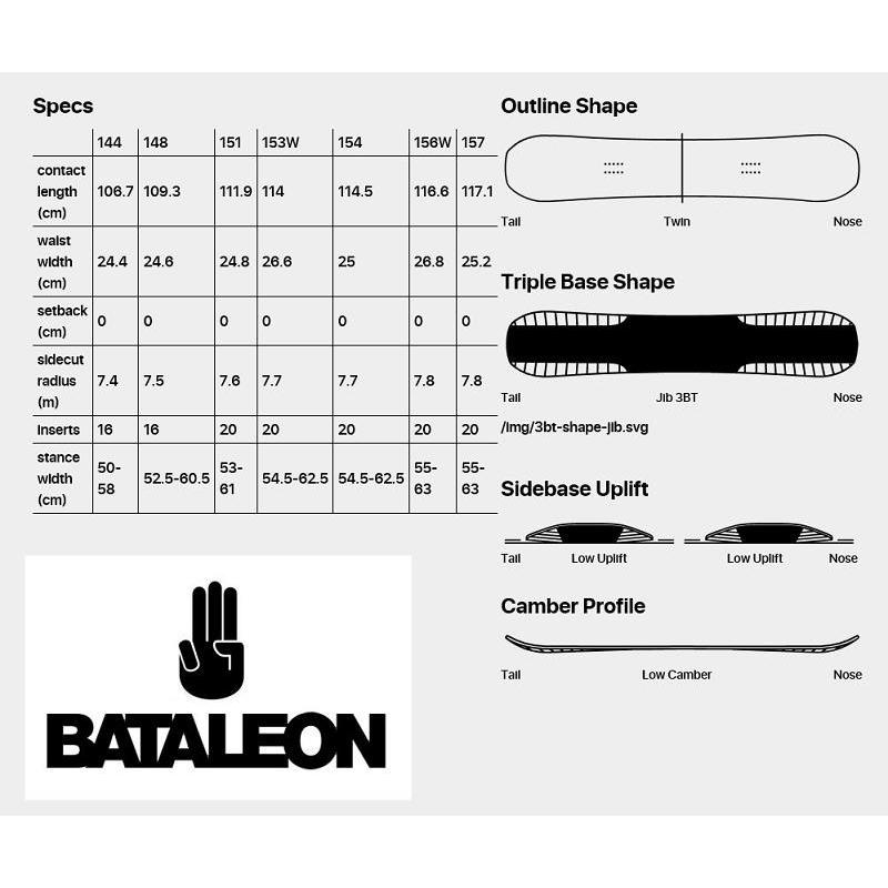 2019 BATALEON バタレオン DISASTER SNOWBOARD ディザスター BATALEON バタレオン DISASTER SNOWBOARD ディザスター