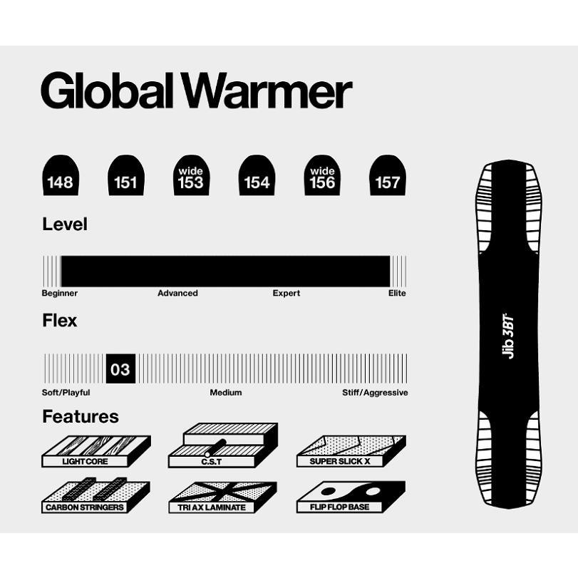 BATALEON/バタレオン/GW/global warmer/148㎝