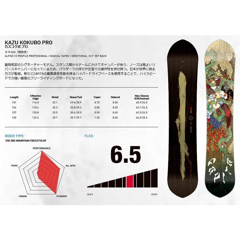 CAPITA 2020 キャピタ スノーボード KAZU KOKUBO PRO カズ コクボ プロ