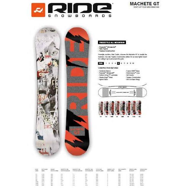 RIDE MACHETE GT 154 ライド スノーボード