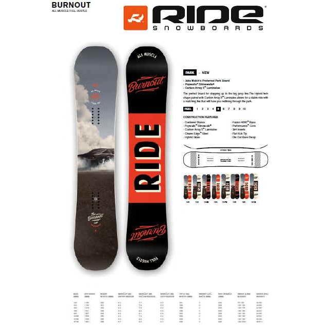 2016 RIDE ライド BURNOUT 149 バーンアウト ライド