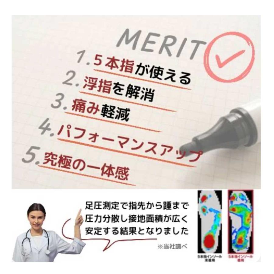 Reve レーブ インソール＜2026＞５本指インソール_6