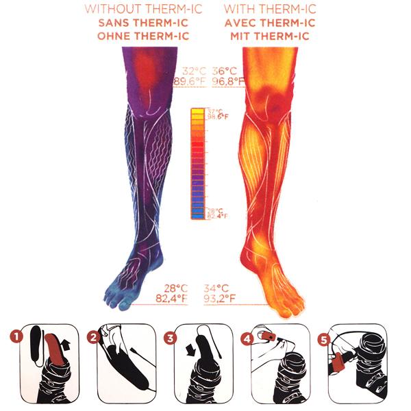 THERM-IC〔サーミック ヒート 3D インソール〕HEATED 3D INSOLES + HEATED INSOLES BATTERIES スノボ 電熱式 インソール SIDAS シダス | SIDAS | 04