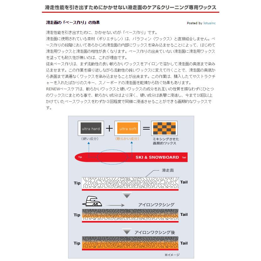 DOMINATOR ドミネーター ワックス RENEW 〔100g〕 固形 スノボ スノーボード | DOMINATOR | 01