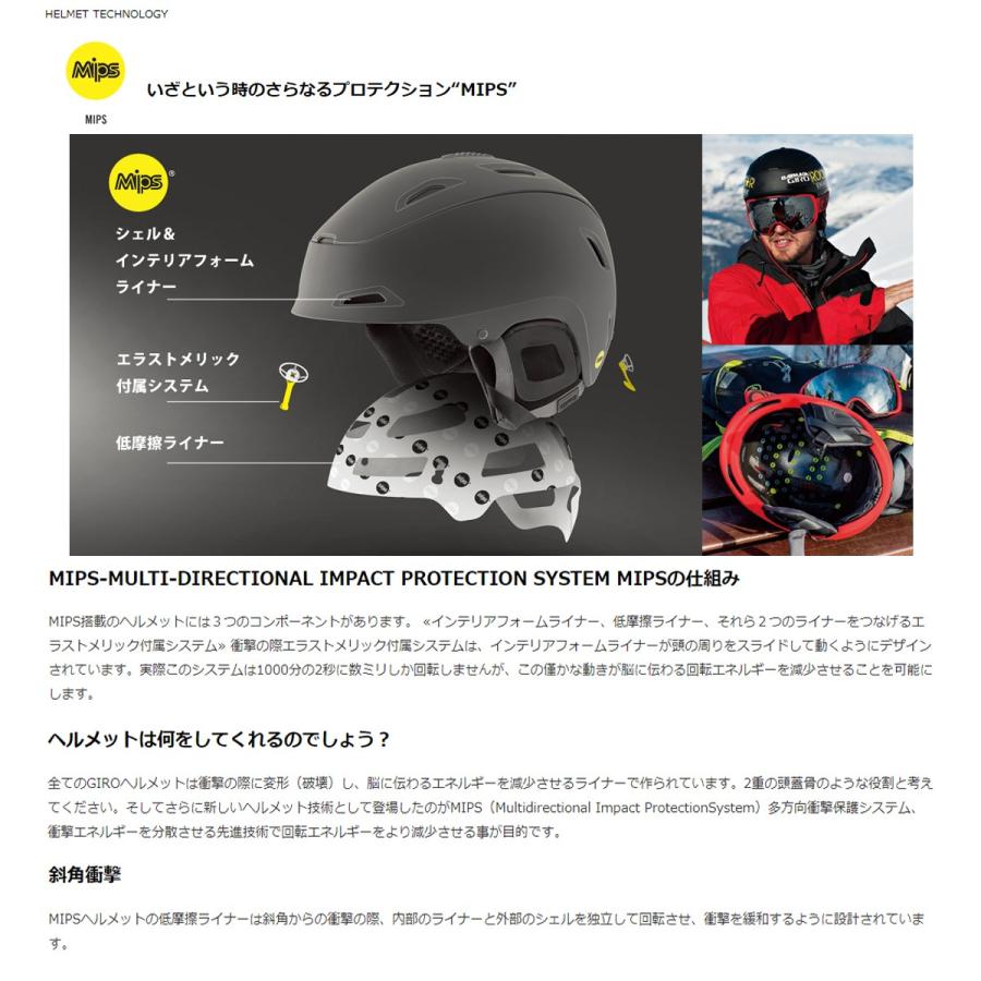 GIRO（ジロ） スノボ スノーボード ヘルメット メンズ レディース 2025