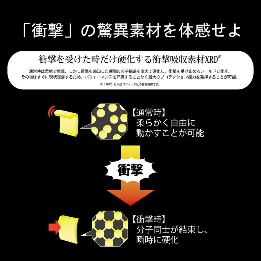 鎧武者〔ボディプロテクター〕＜2022＞PROTECTOR VEST/ YM-1746 | ブランド登録なし | 03