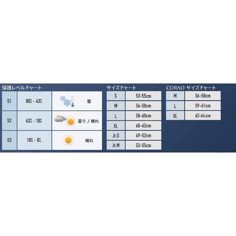 ヘルメット CP シーピー バイザー スペアレンズ 2025 flash multicolour mirror 2.7/CPC2041 23 | CP（ヘルメット） | 01