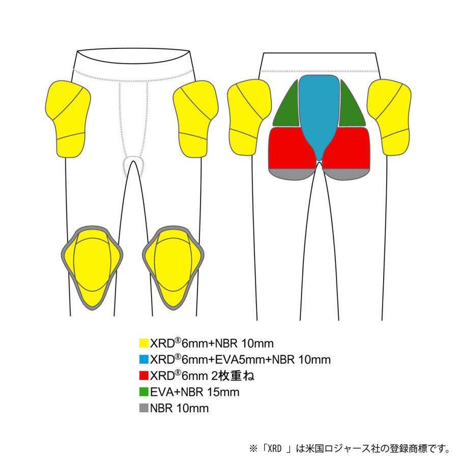 鎧武者 ヨロイムシャ スノボード ヒッププロテクター メンズ