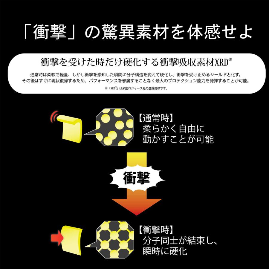 鎧武者 ヨロイムシャ スノボ ヒッププロテクター ジュニア ＜2024＞ YM