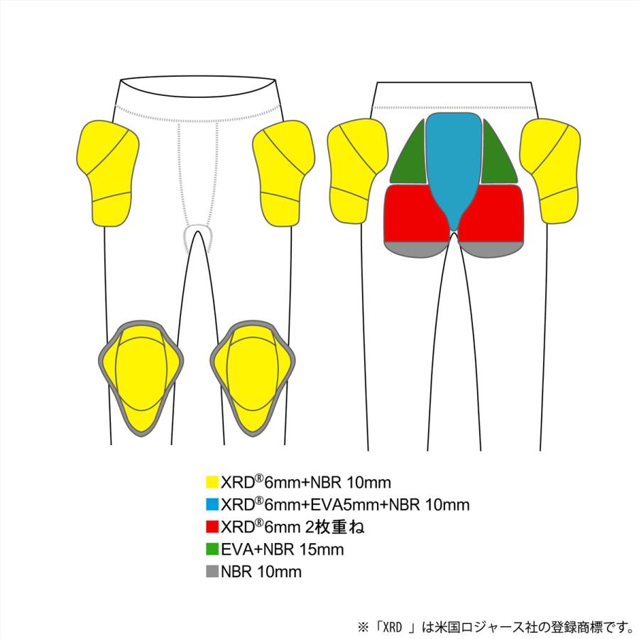 鎧武者 ヨロイムシャ スノボ ヒッププロテクター ジュニア ＜2024＞ YM