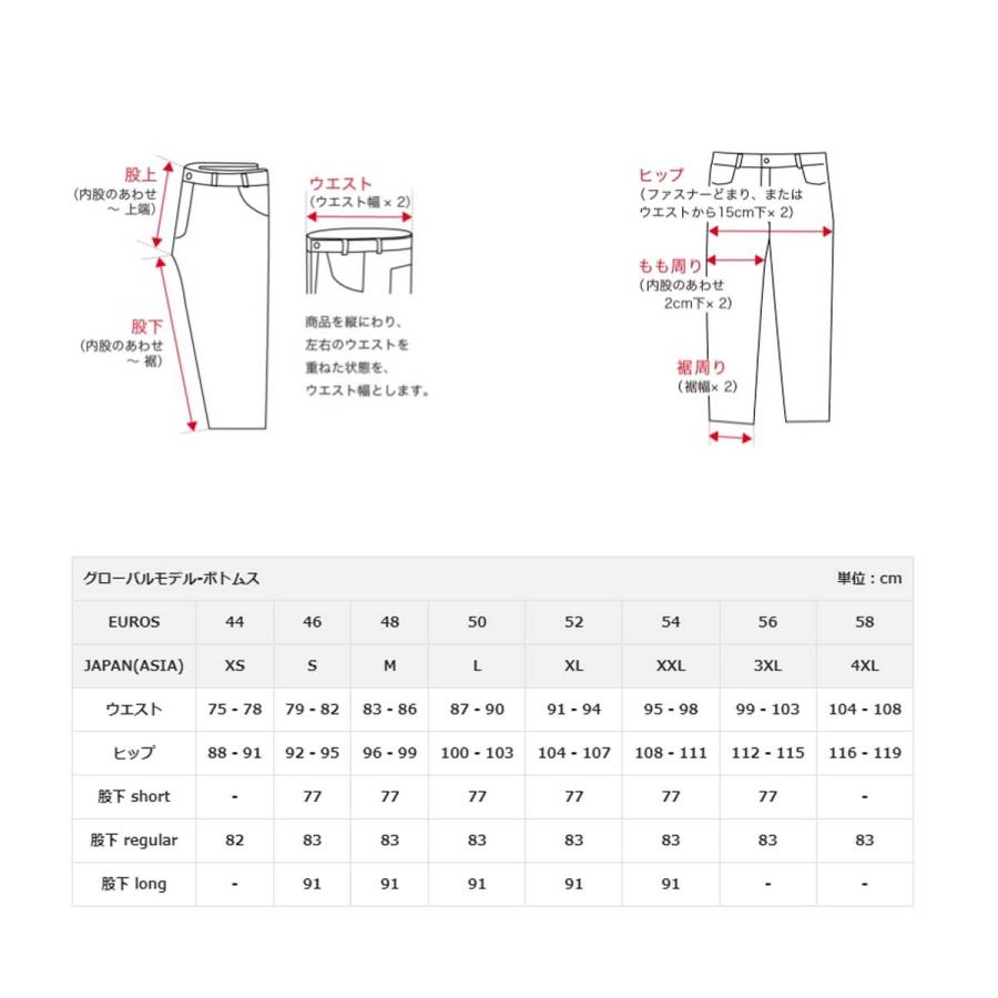 MAMMUT マムート スノボ スノーボードウェア パンツ メンズ 2025 1020-13740 / Stoney HS Pants AF Men / Hardshell Pants_5