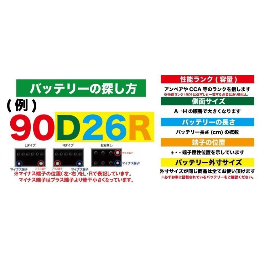 トラック用【 24V 】 130F51 ×2個セット 送料無料 新品 当日発送 最短翌着 保証付 ATLAS アトラス バッテリー