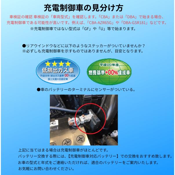 【新品】バッテリー/75D23R/80D23R/85D23R/90D23R対応 Amazon | アイシン(AISIN) 車用 バッテリー 85D23R (75D23R
