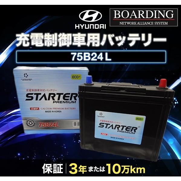 75b24l Hyundai Premium ヒュンダイ バッテリー 充電制御車用 エコ 低燃費 新品 当日発送 最短翌着 ボーディング 保証付 送料別 Hyundai Premium 75b24l 2 Boarding 通販 Yahoo ショッピング